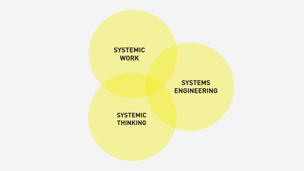 Een systeem voor iedereen