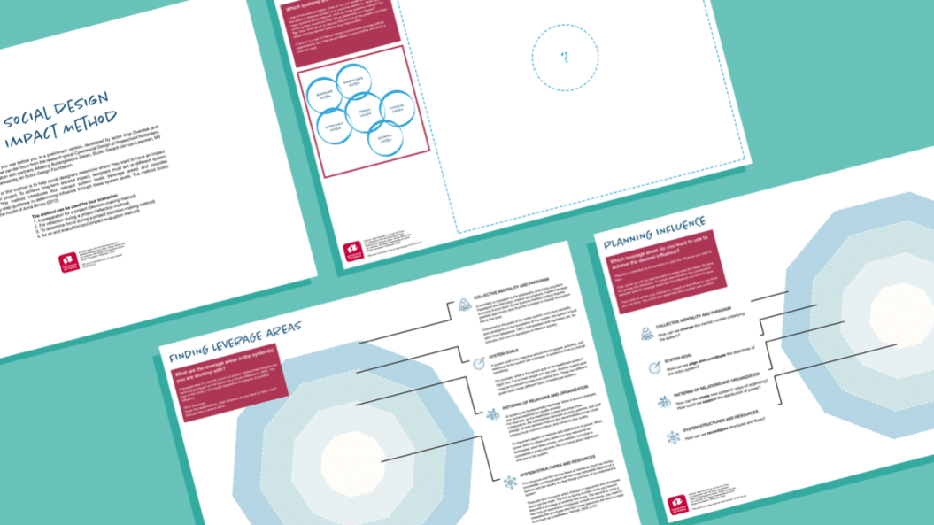 Social Design Impact Method