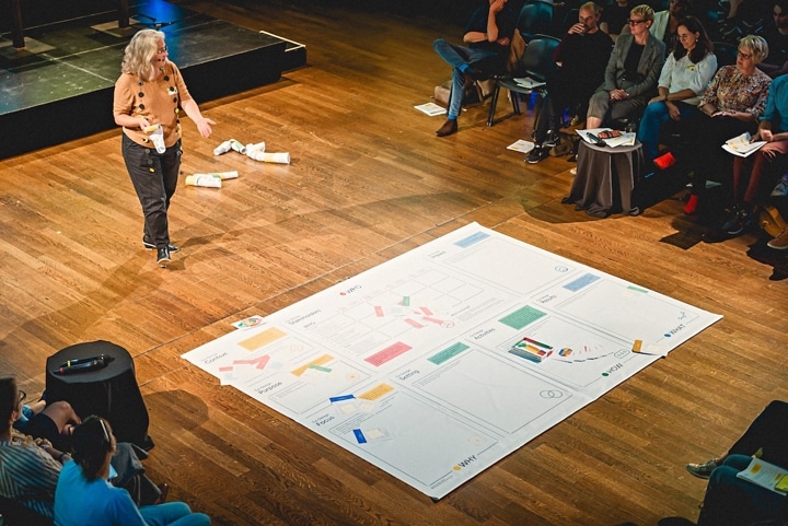 Expertisenetwerk Systemisch Co-design
